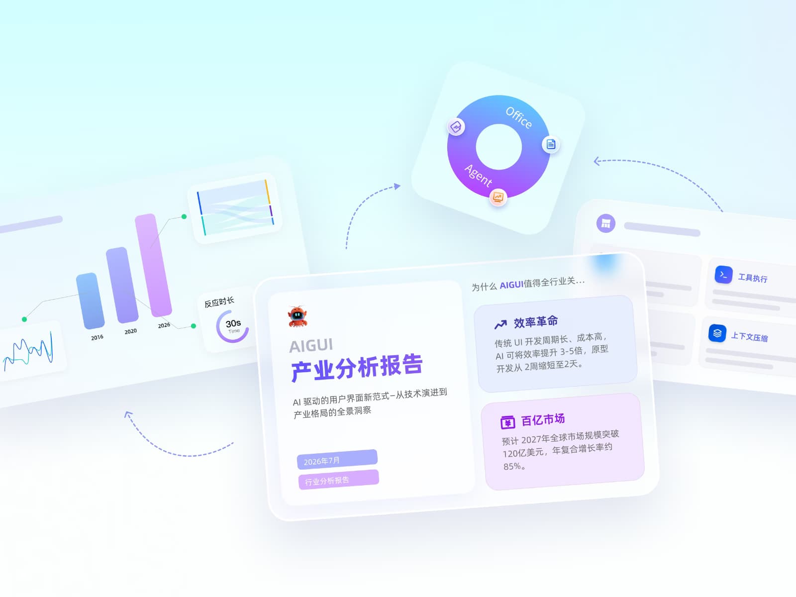 OfficeAgent 全能办公
